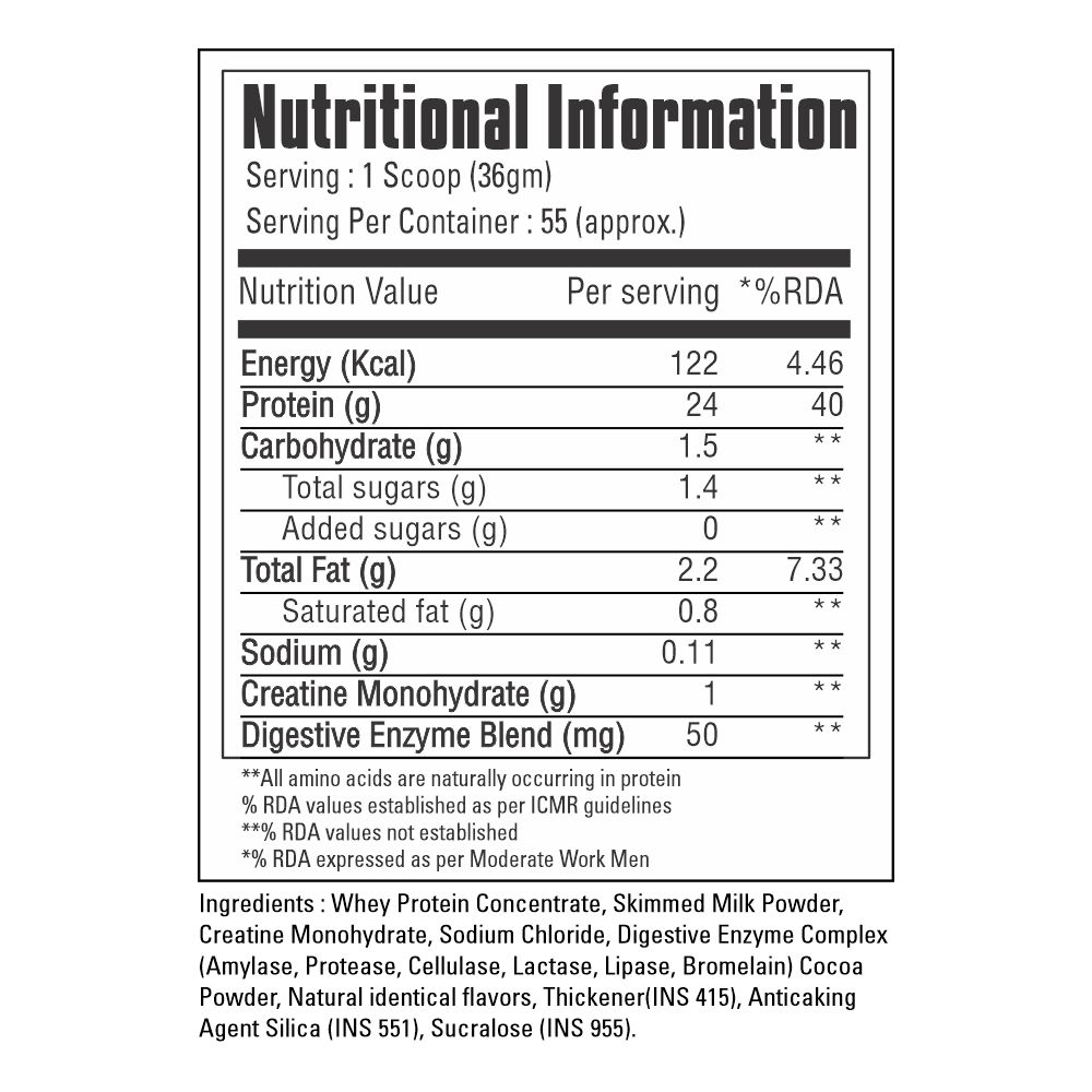 Exeter Sport Whey Protein |24g Protein | 11.9g EAA | 5.2g BCAA - Image 2